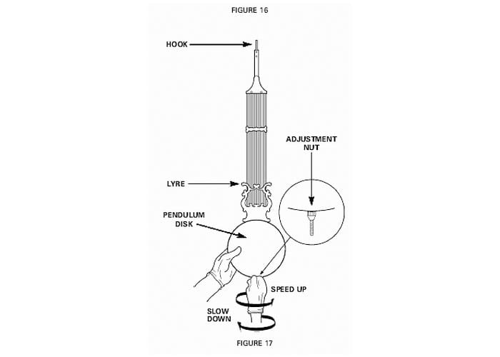 Clock time adjustment illustration